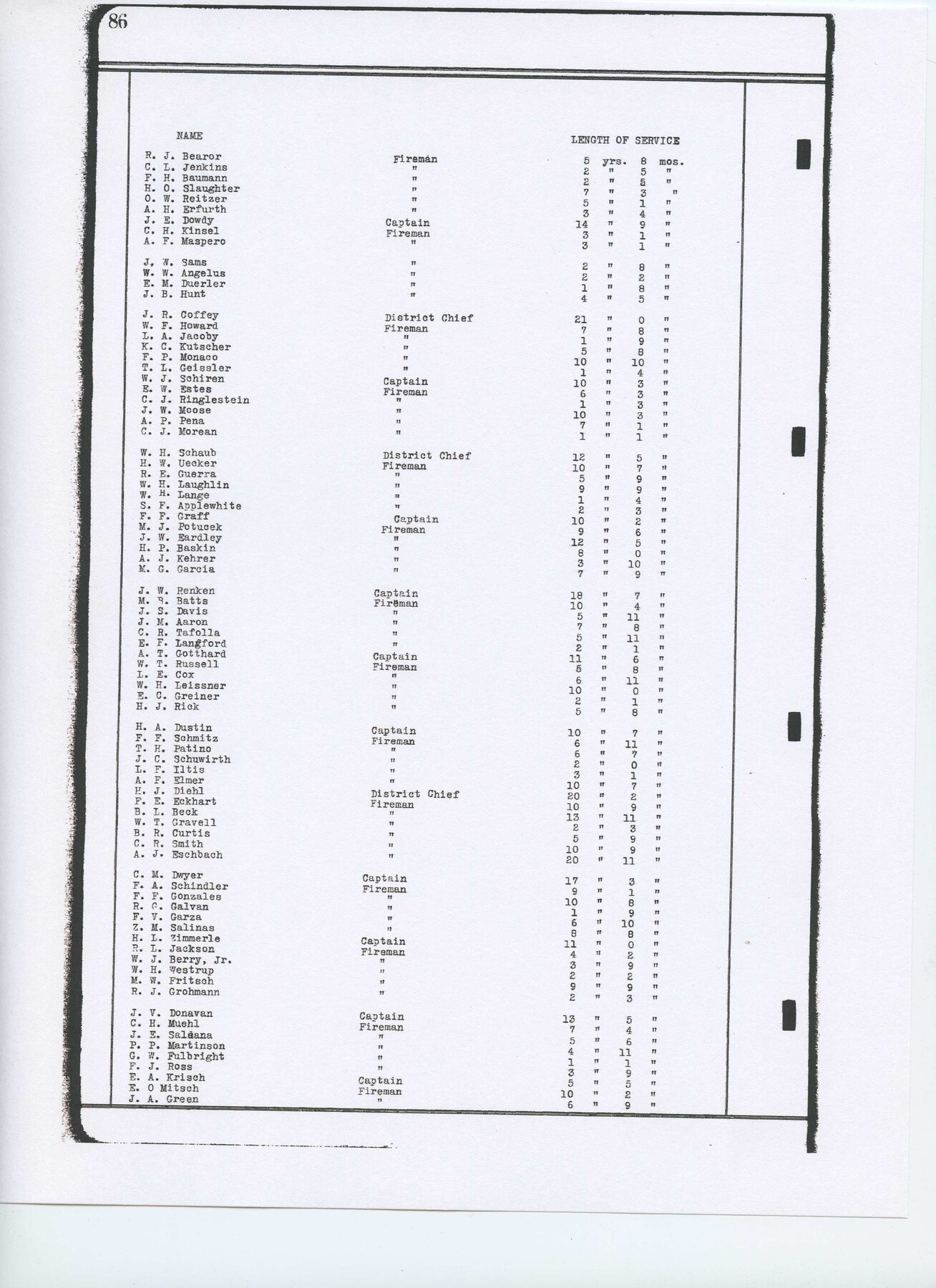 ServiceListsFolder1931-ServiceLists017