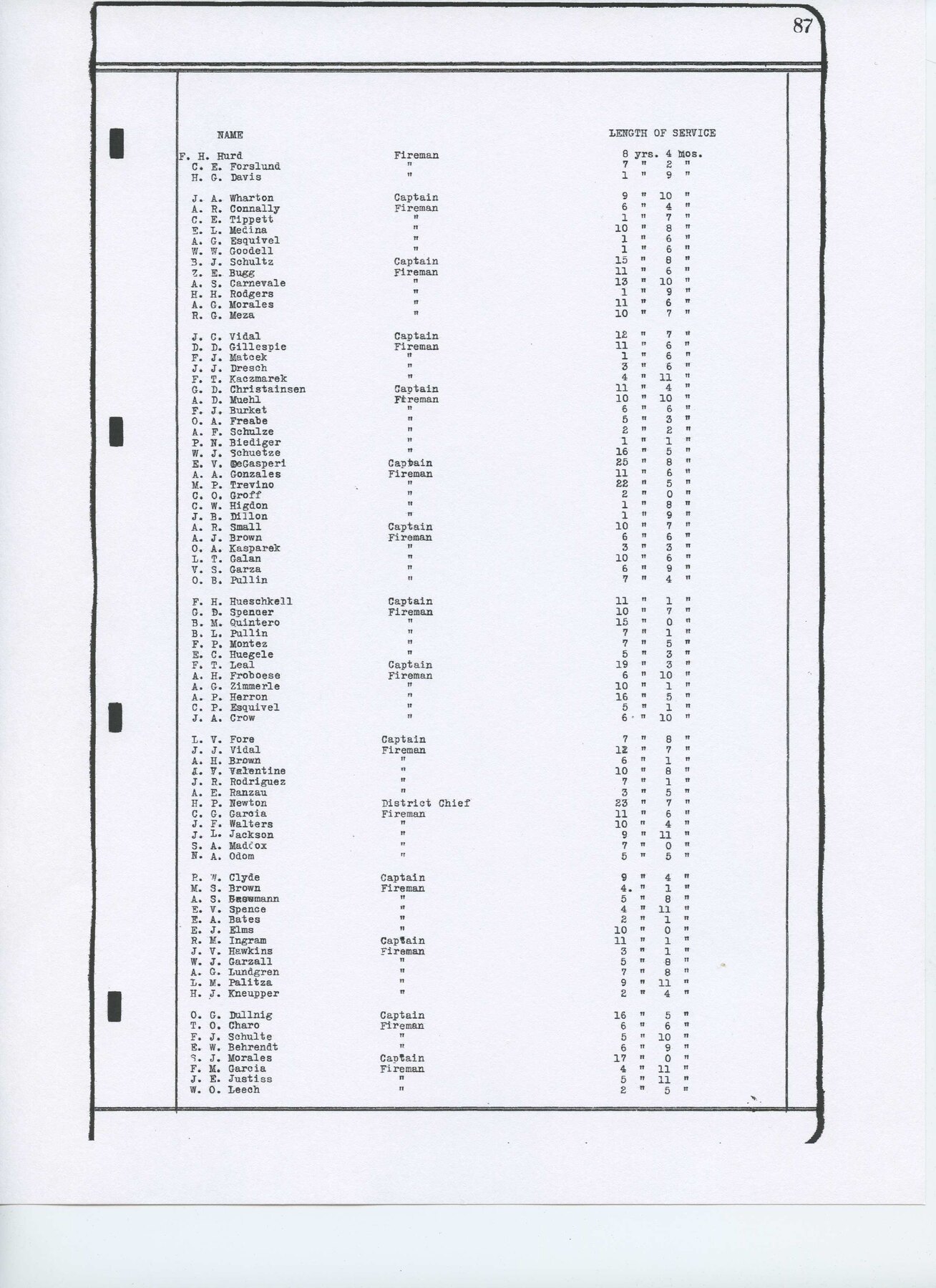 ServiceListsFolder1931-ServiceLists018