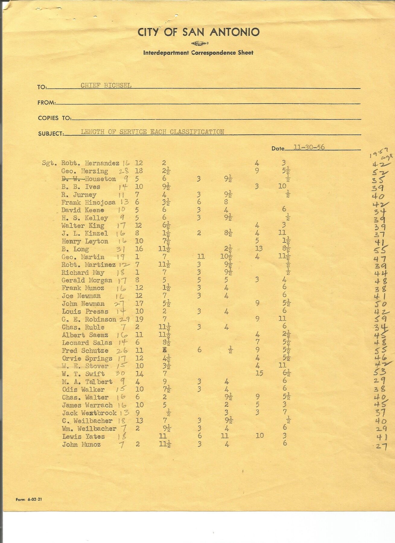 ServiceListsFolder1956-SAPDlos4