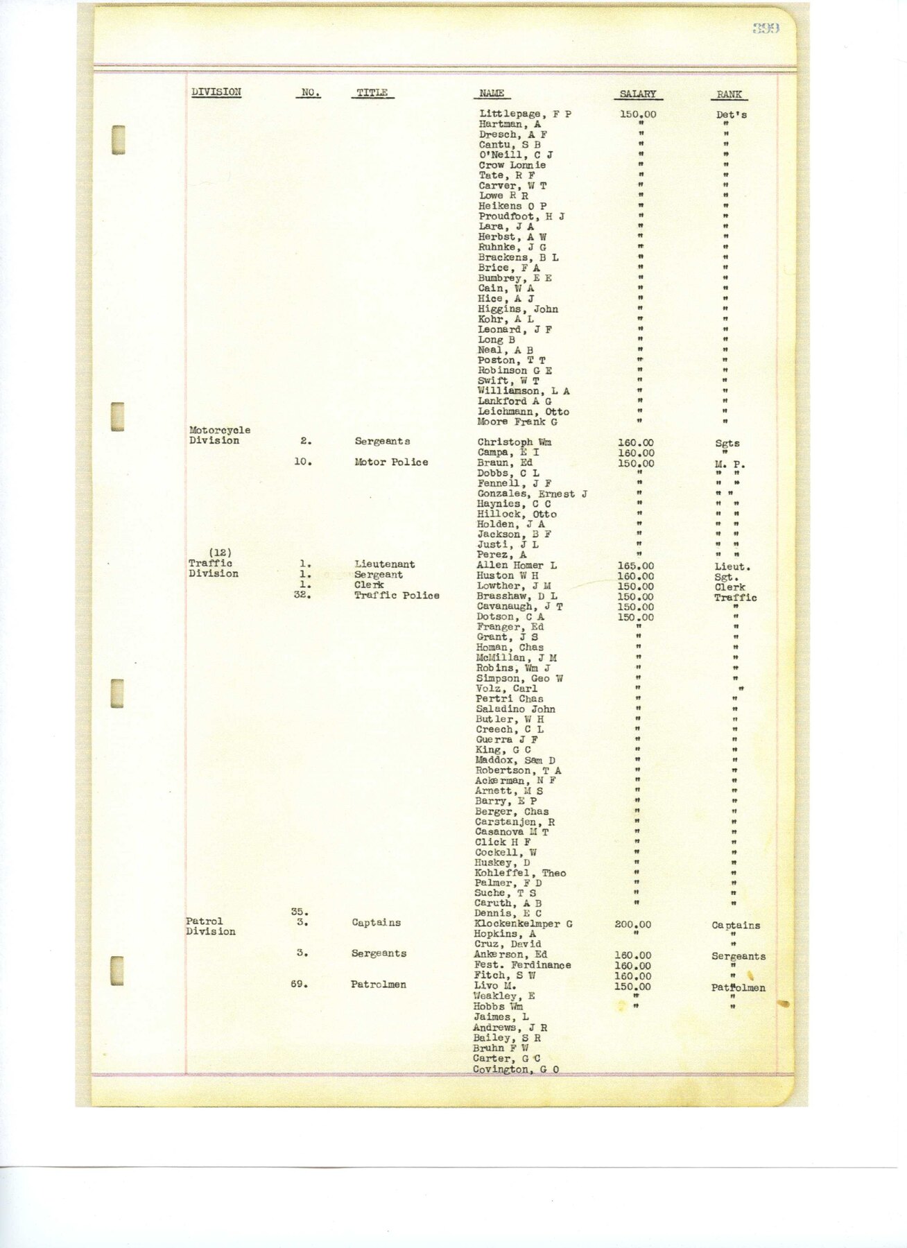 ServiceListsFolder1939-ServiceLists007