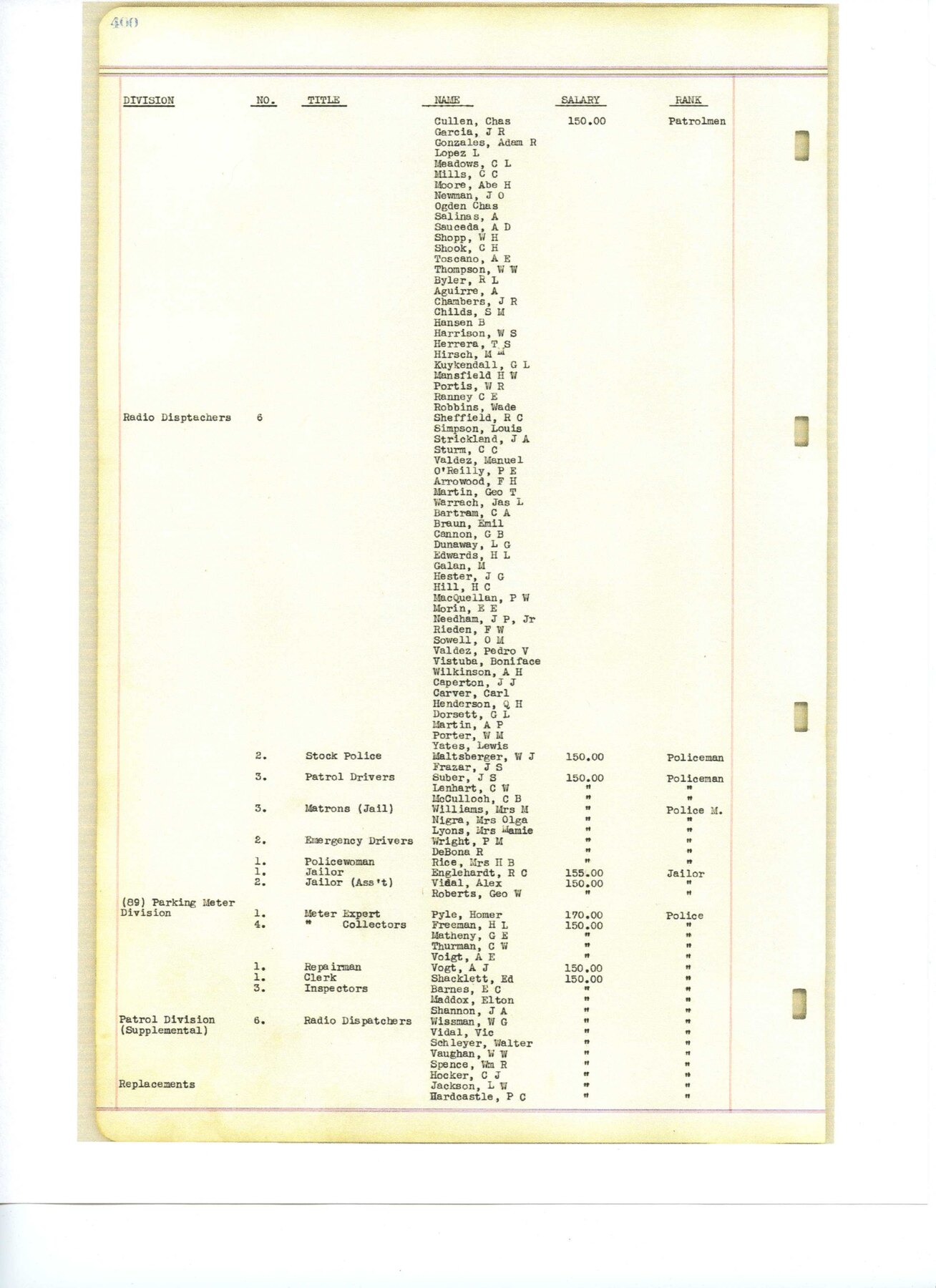 ServiceListsFolder1939-ServiceLists008