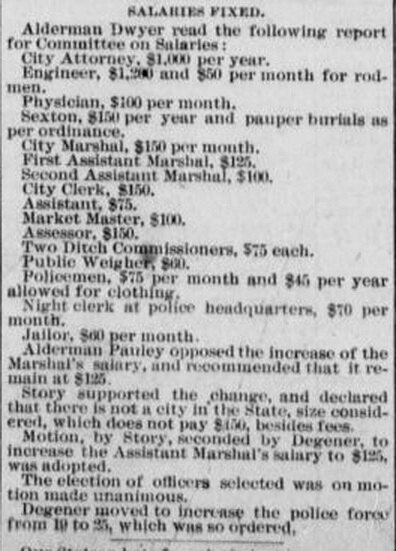 Pol Salary