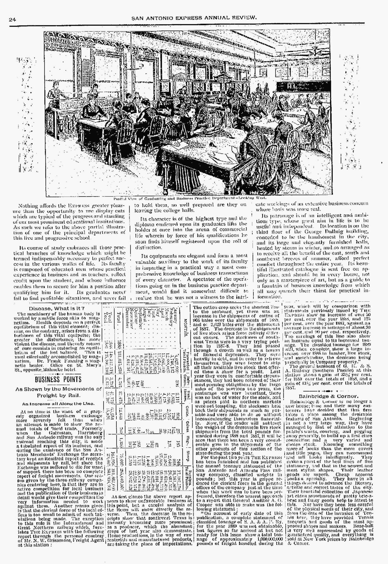 Annual Review