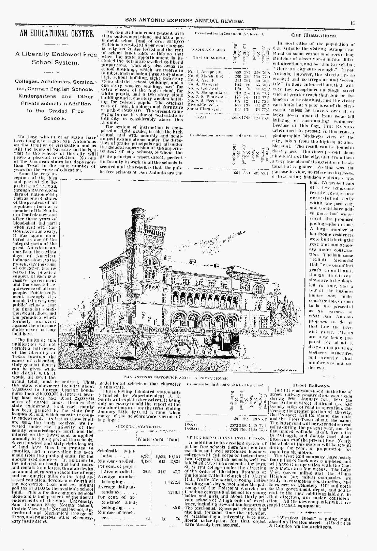 Full Page Retro