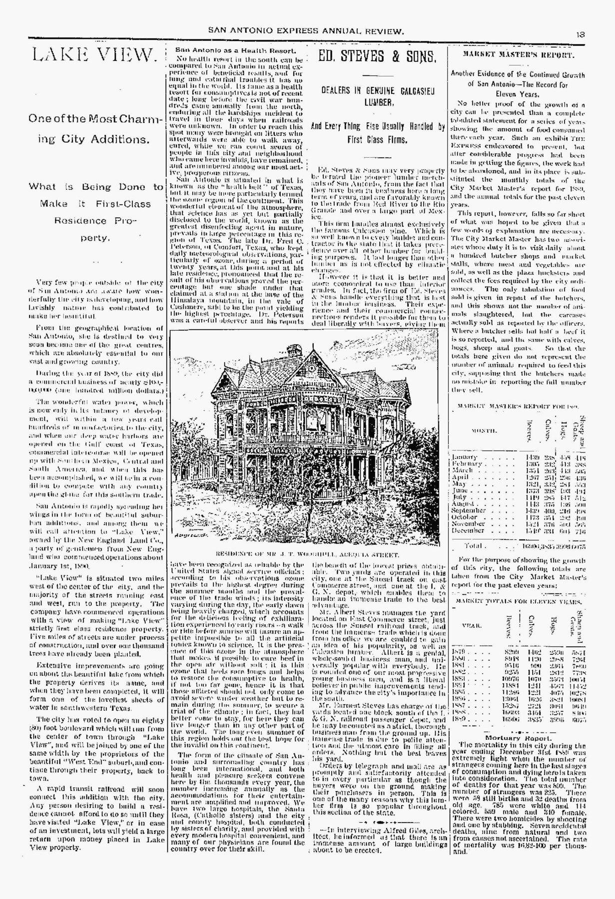 Full Page Retro
