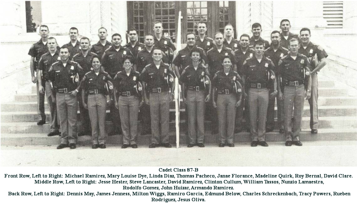GroupClassesFolder – CadetClass87B