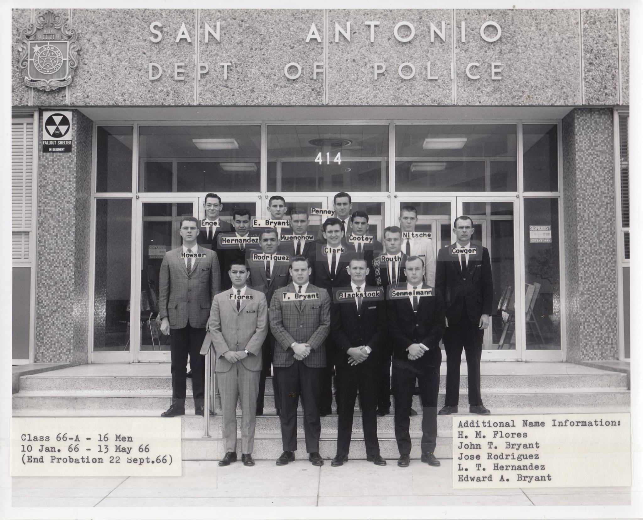 GroupClassesFolder – SAPDclass66A
