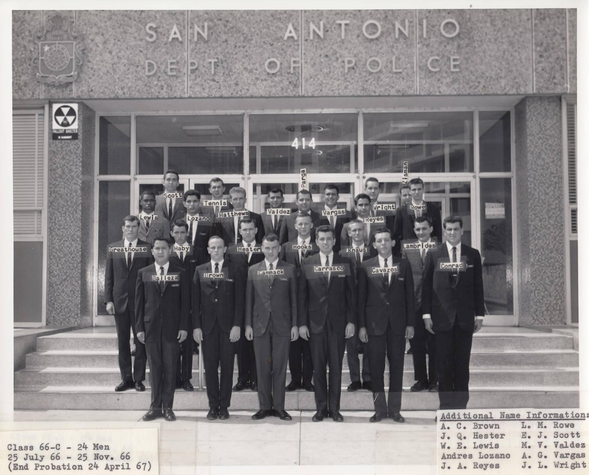 GroupClassesFolder – SAPDclass66C