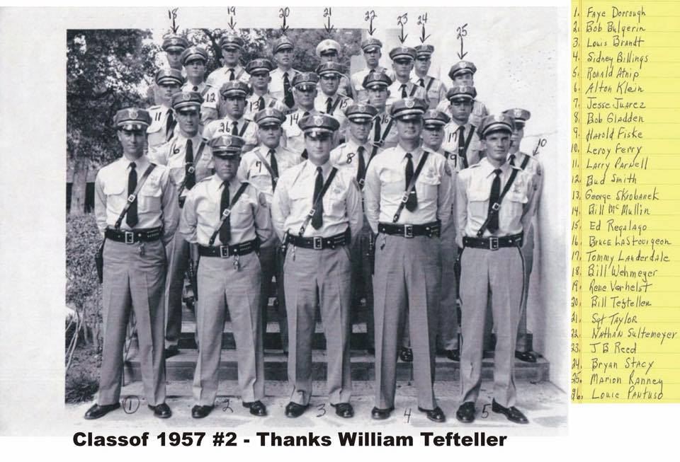 GroupClassesFolder – SAPDclass1957