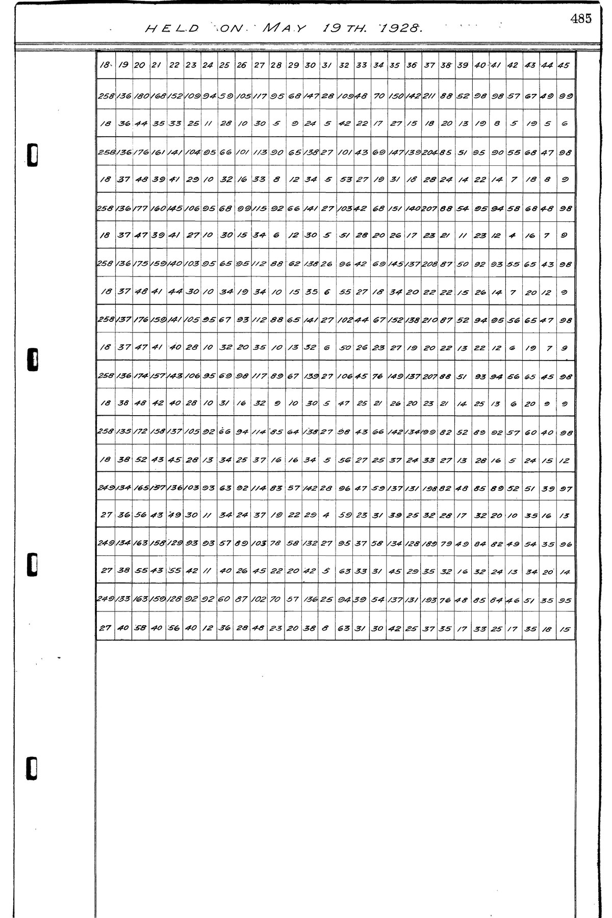 Election page 8