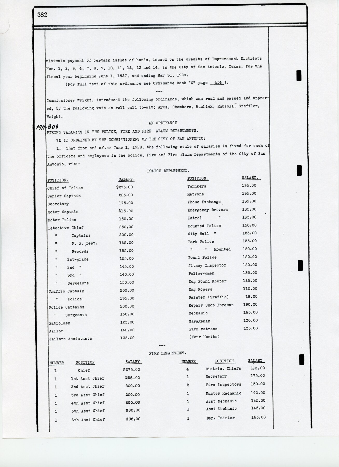 Wages001