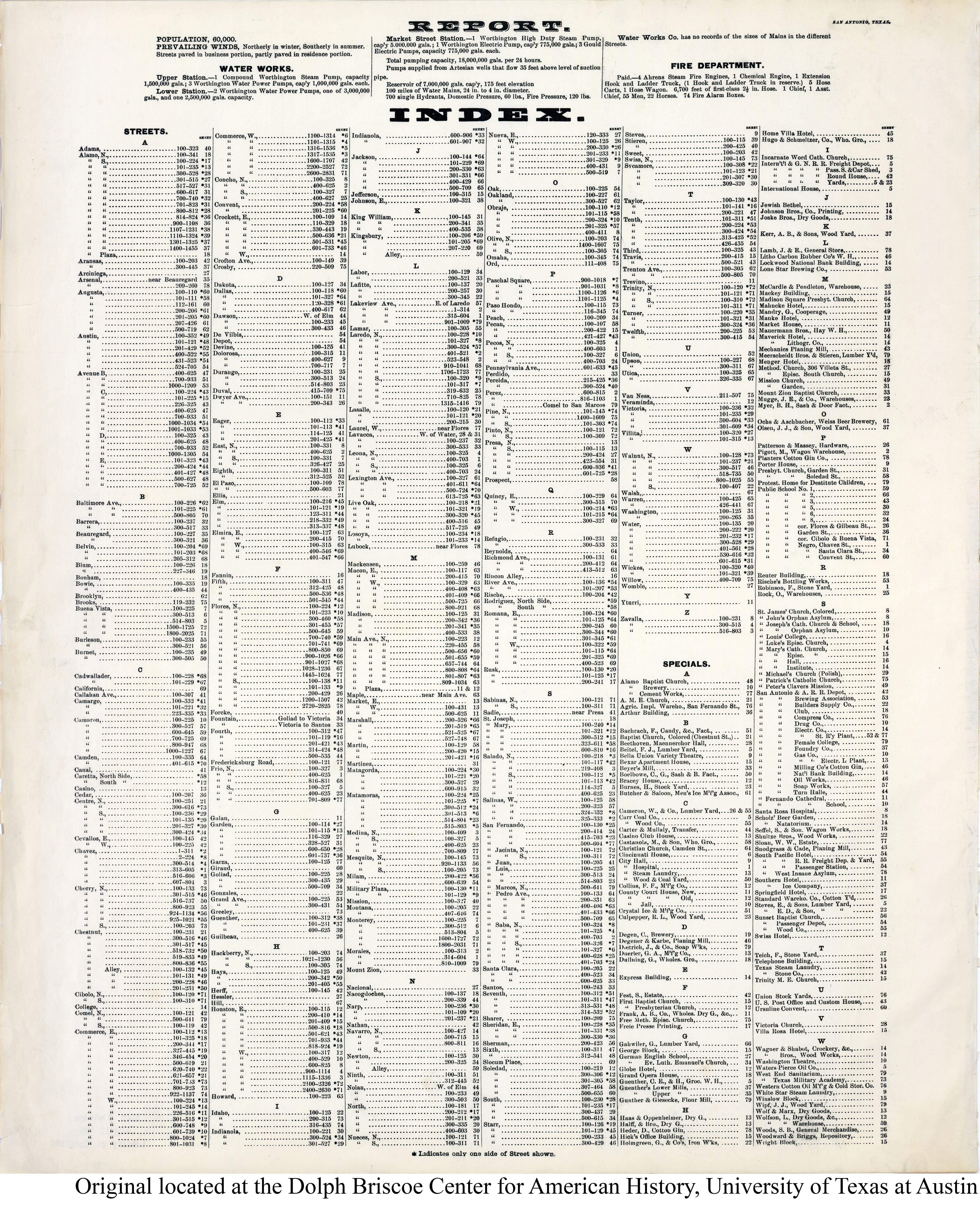 SiteMapsFolder Txu Sanborn San Antonio 1896 1i