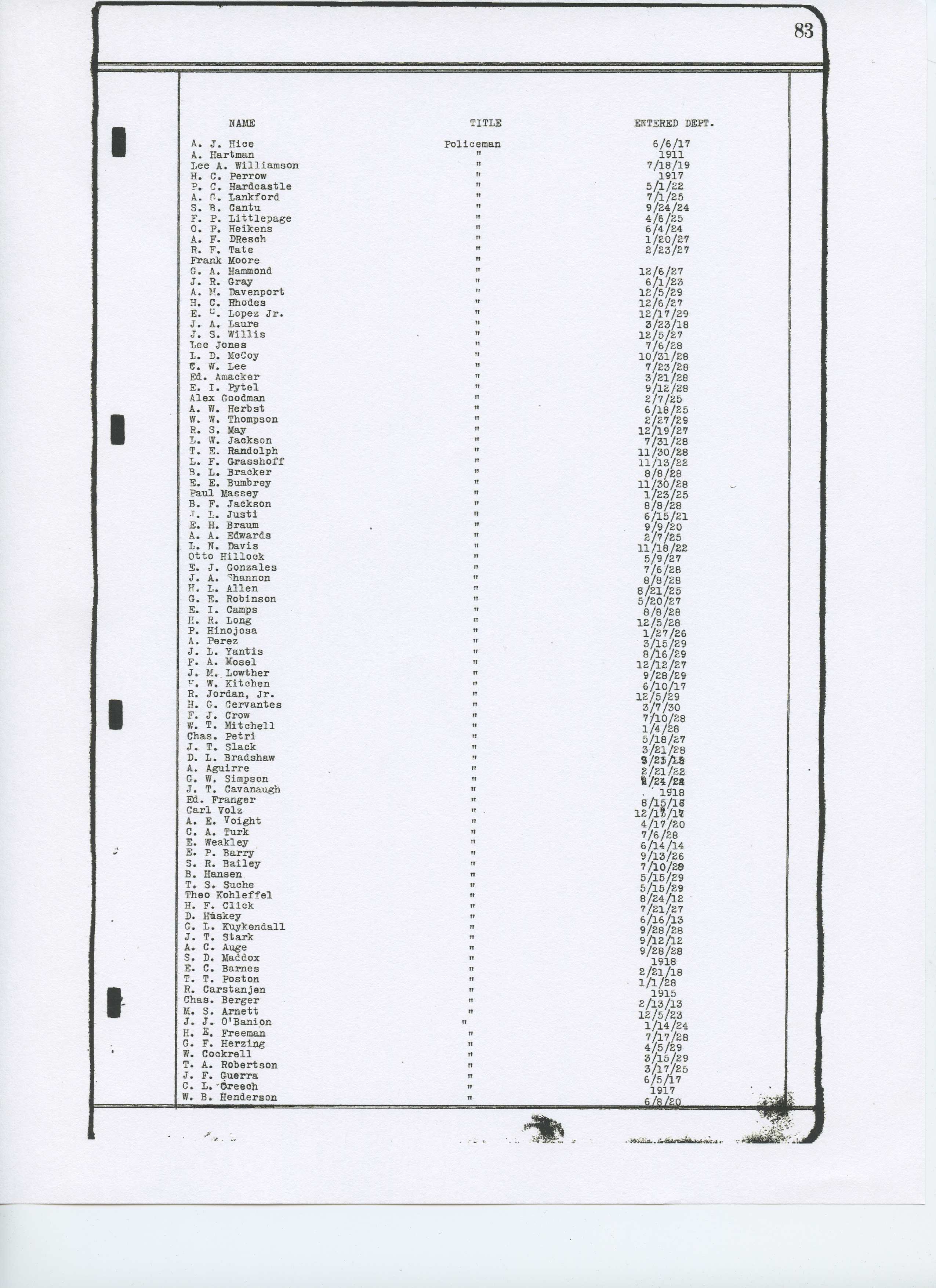 ServiceListsFolder1931-ServiceLists014