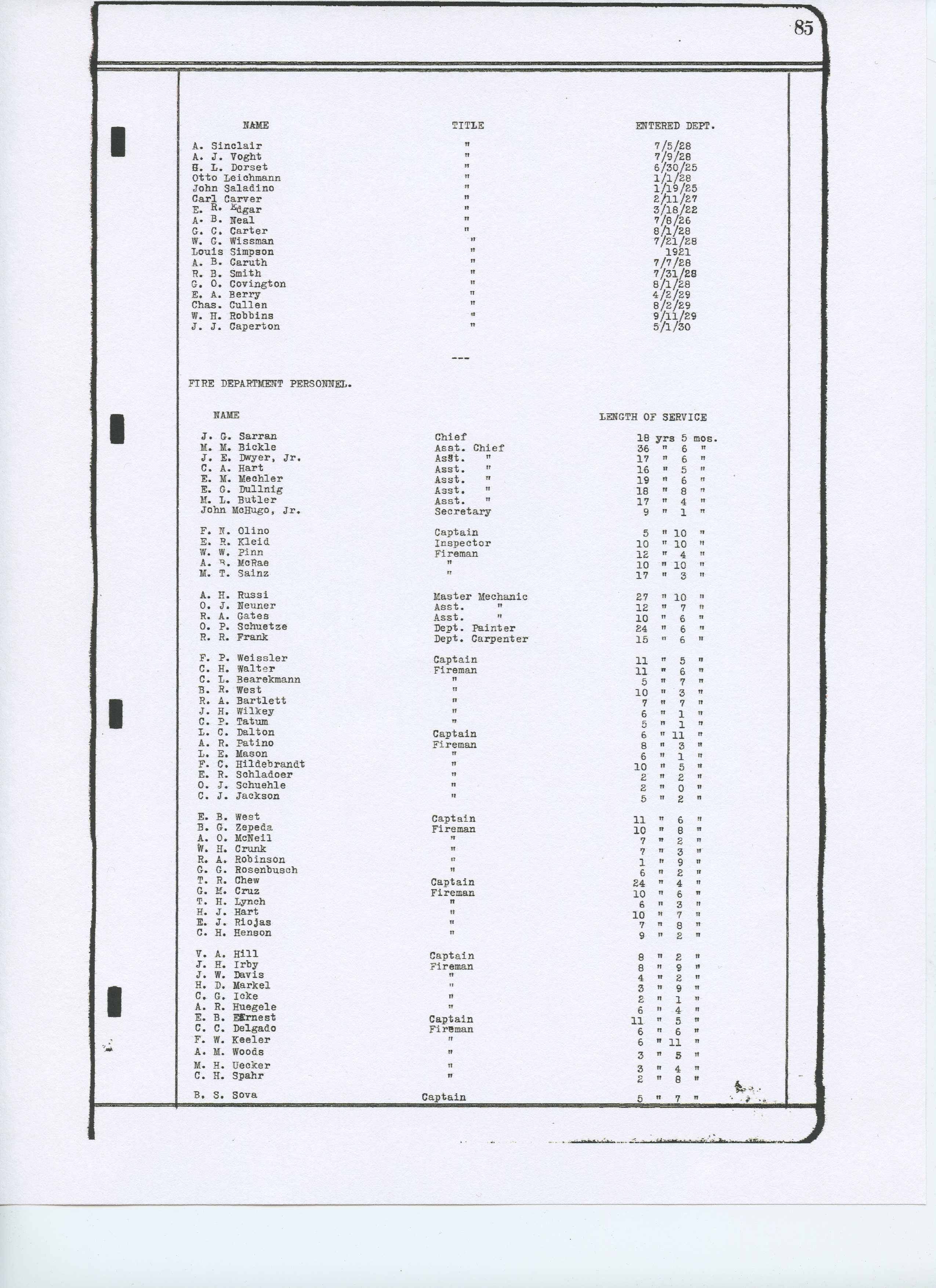 ServiceListsFolder1931-ServiceLists016