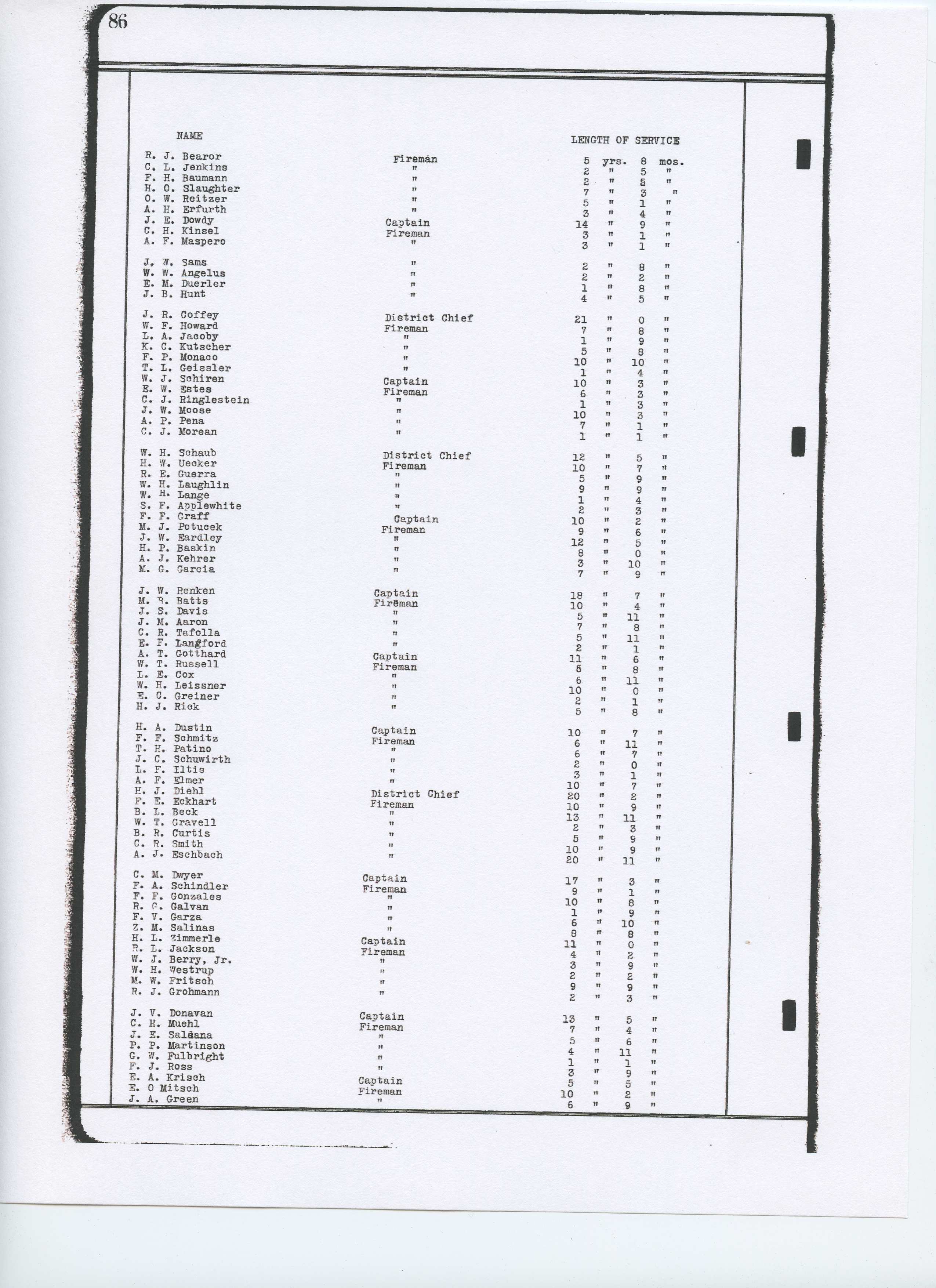 ServiceListsFolder1931-ServiceLists017