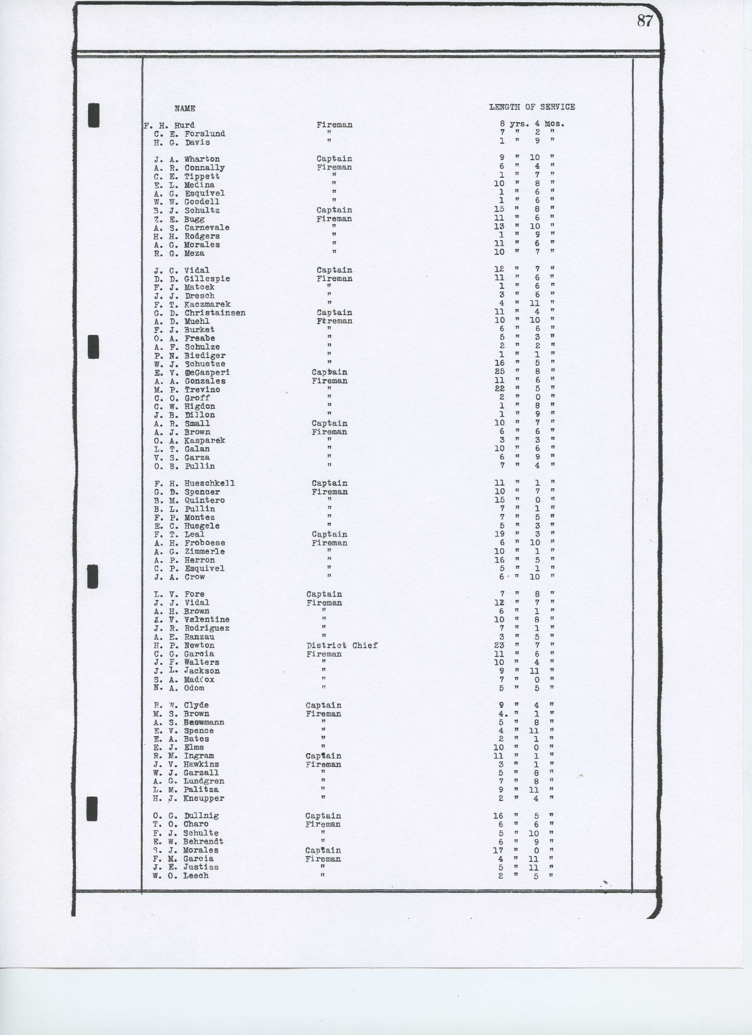 ServiceListsFolder1931-ServiceLists018