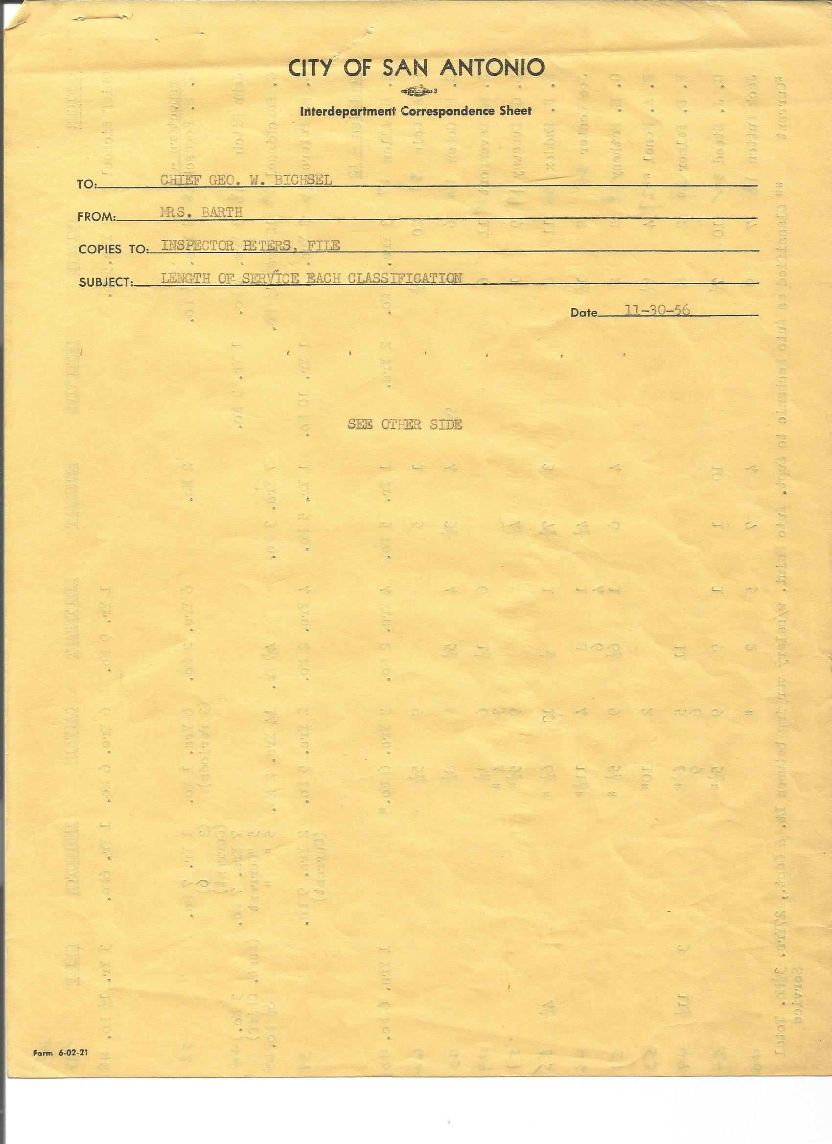 ServiceListsFolder1956-SAPDlos1
