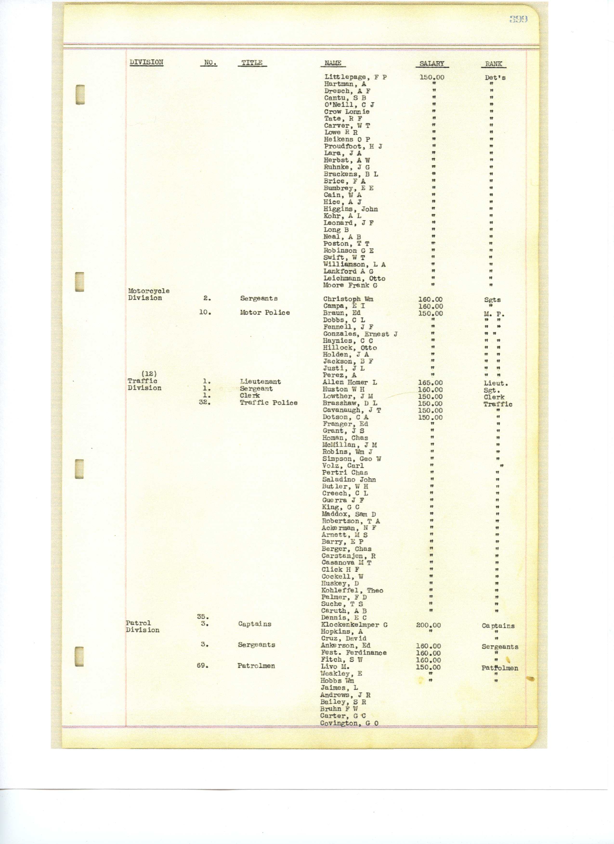 ServiceListsFolder1939-ServiceLists007