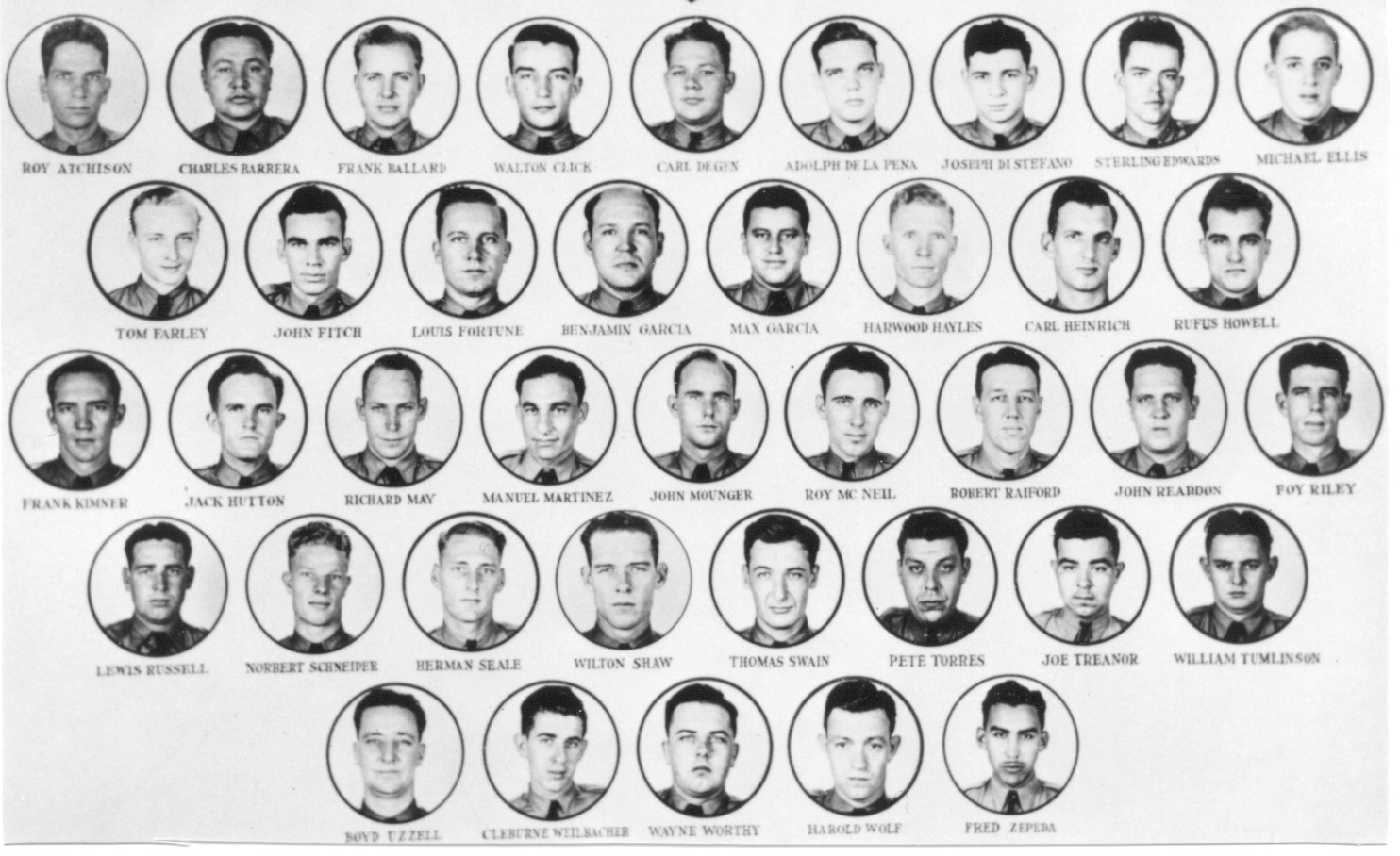 GroupClassesFolder – SAPDclass1939 : 