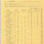 ServiceListsFolder1956-SAPDlos3