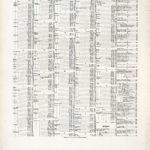 SiteMapsFolder Txu Sanborn San Antonio 1904 Vol2 101i
